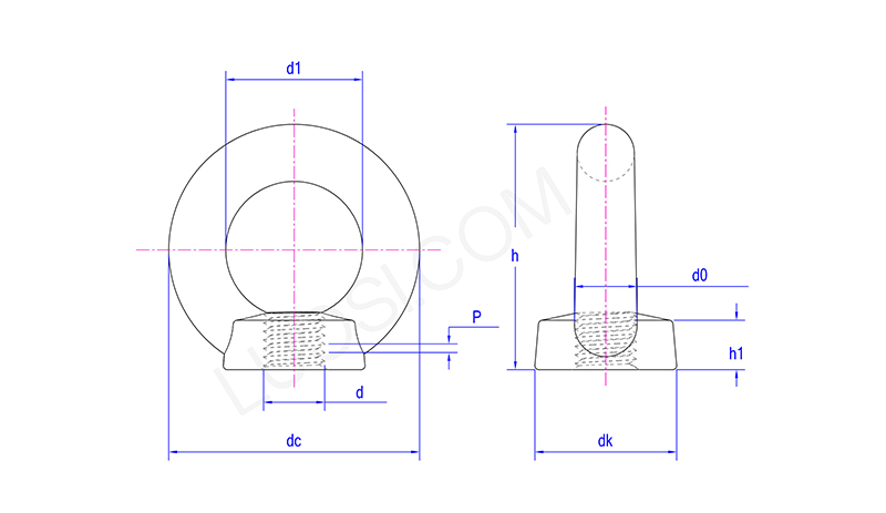 Industrial Grade Lifting Eye Nut