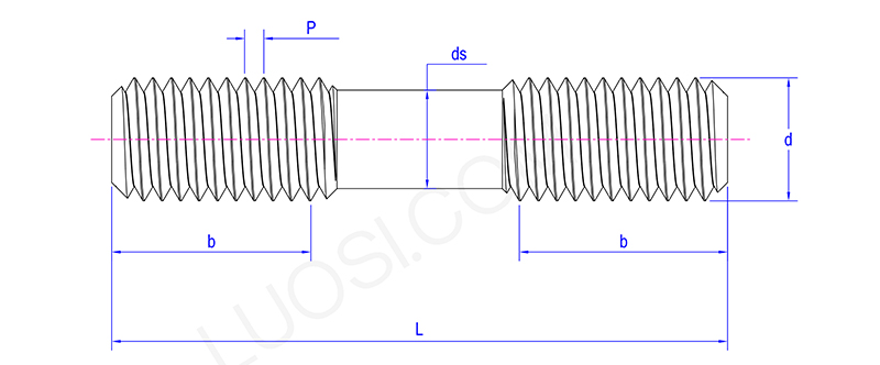 Industrial Grade Double End Studs