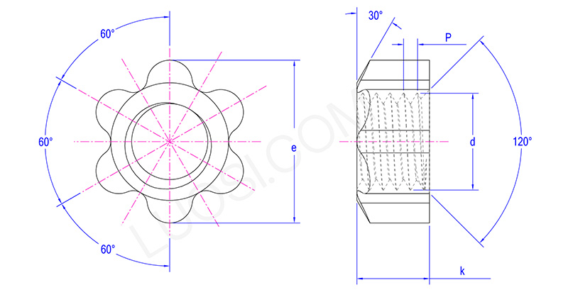 Star Shaped Head Clamping Nuts