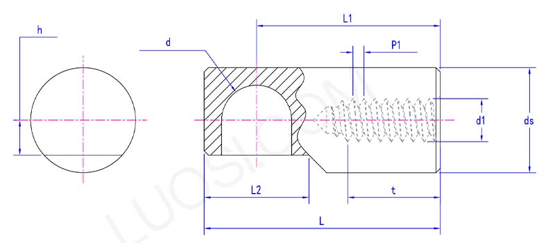 Clevis connectors parameter
