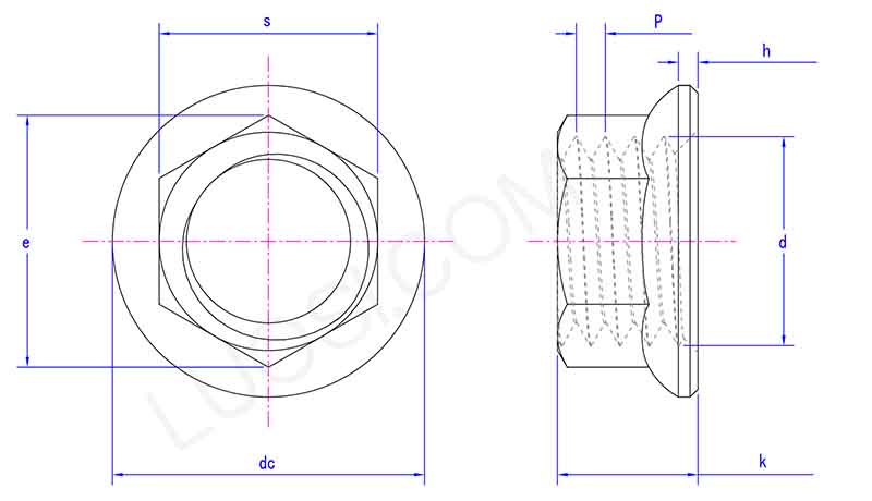 parameter of Cold Bent Hexagon Nut With Flange parameter of Cold Bent Hexagon Nut With Flange