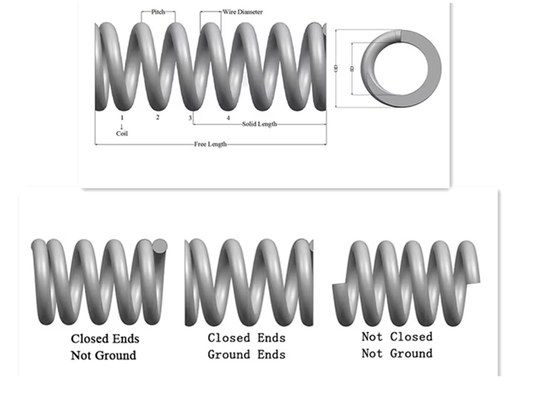 Precision-formed Bent spring