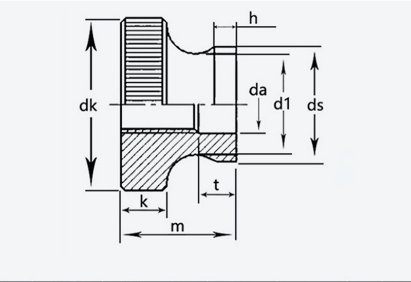 Hardware Tools Rolling Nut
